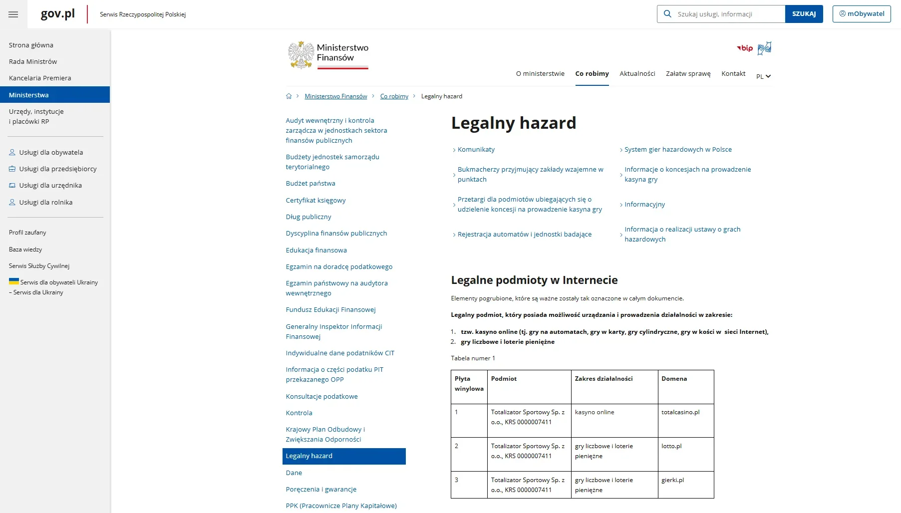 Oficjalna lista legalnych podmiotów hazardowych w Internecie w Polsce