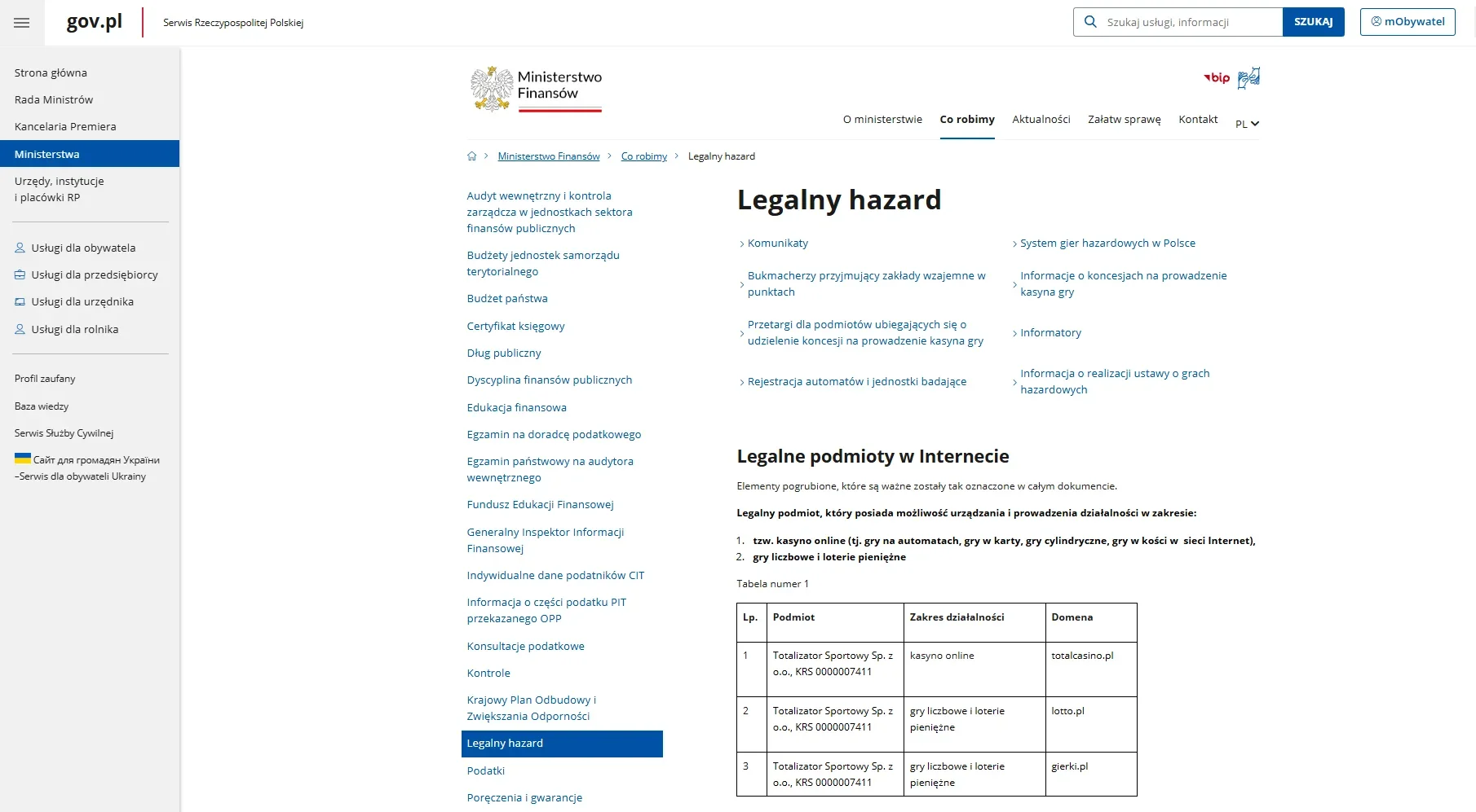 Oficjalna strona Ministerstwa Finansów z listą legalnych podmiotów hazardowych w Internecie w Polsce